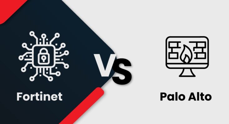 Analyzing the Features of Fortinet and Palo Alto Networks NGFW