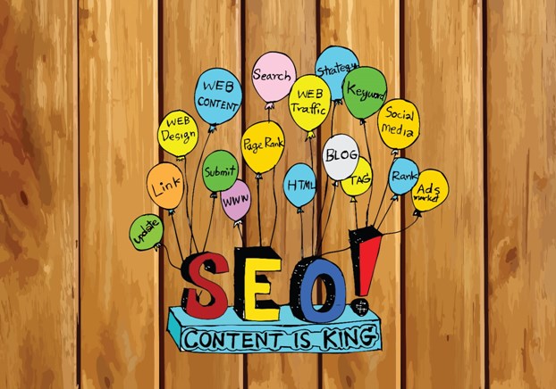 Why are SEO Services Essential