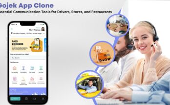 Essential Communication Tools for Drivers, Stores, and Restaurants in the GoJek App Clone